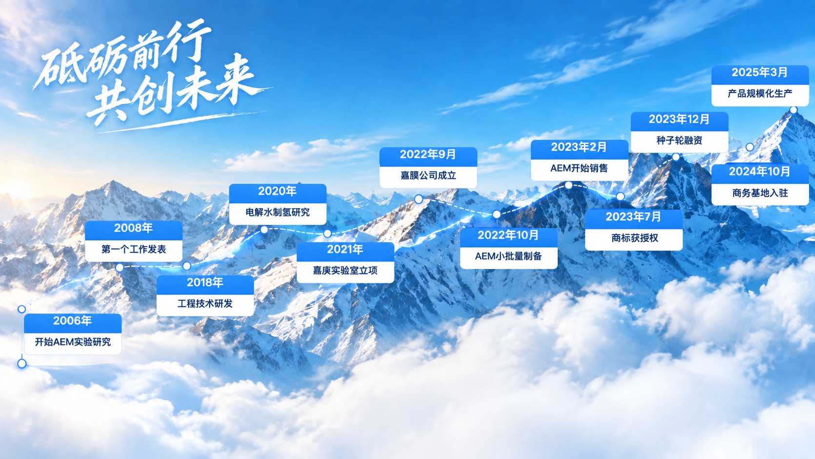 compressed_image_副本.jpg